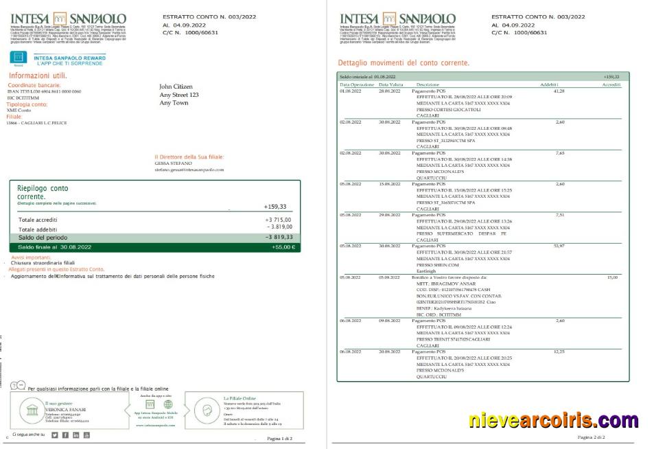 Italy Intesa Sanpaolo 2 pages